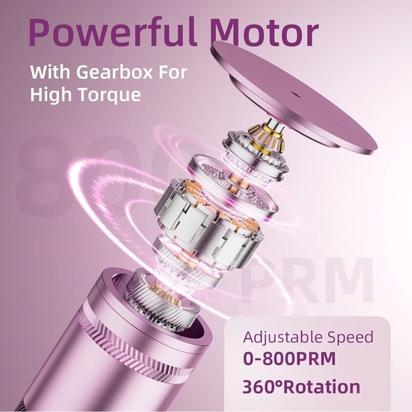 New in box - Amazon - Electric Foot File - Picture 3 of 7